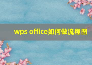 wps office如何做流程图